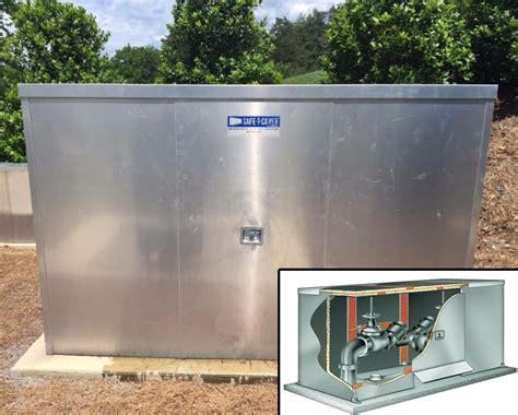 stainless steel backflow enclosures|best backflow preventer insulated cover.